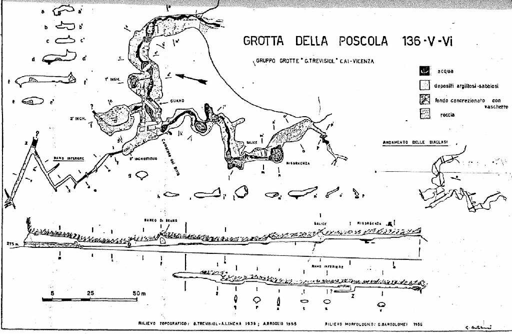 Rilievo Grotta della Poscola 1985