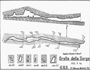 Rilievo Grotta della Sorgente