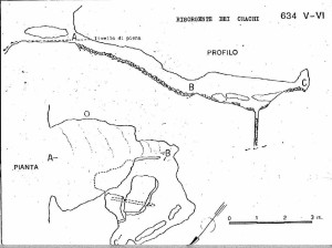 Rilievo Risorgente dei Crachi